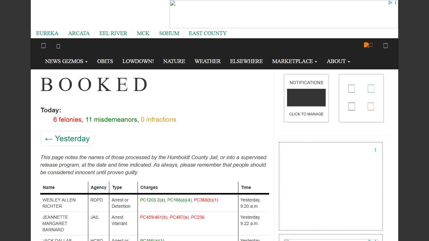 B O O K E D - Jan. 22, 2026 Lost Coast Outpost Humboldt County News