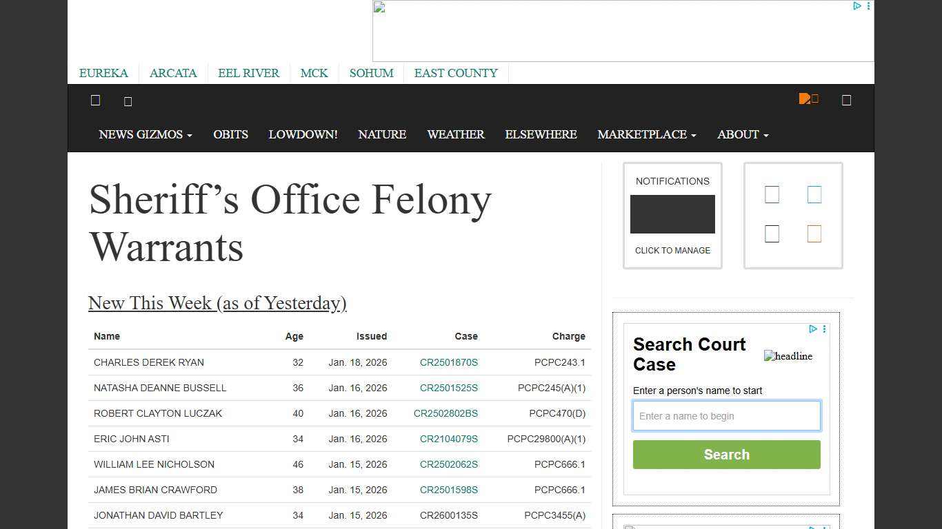 Active Felony Warrants Lost Coast Outpost Humboldt County News